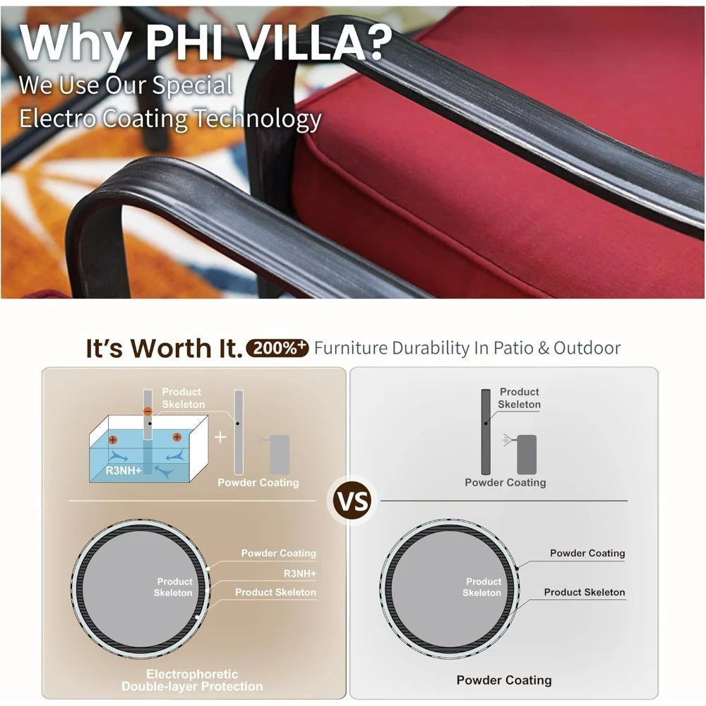 Best Outdoor Swivel Bar Stools Set of 2, Counter Height Patio Chairs with Red Seat Cushion, Extra Wide Bar Stools - New upgrade