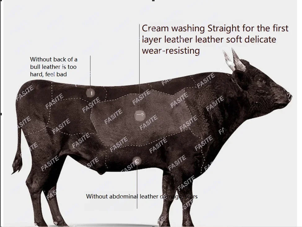 1+2+3 Full Set Genuine Leather Sofa Set Living Room Furniture Leather Sofa Furniture Sectional Sofa