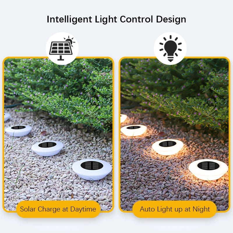 1/4Pack Solar Ground Lights,14LED Waterproof Outdoor Landscape Light, LED Lawn Lamp, for Garden Pathway Yard Deck Camping Decor - PatioLix
