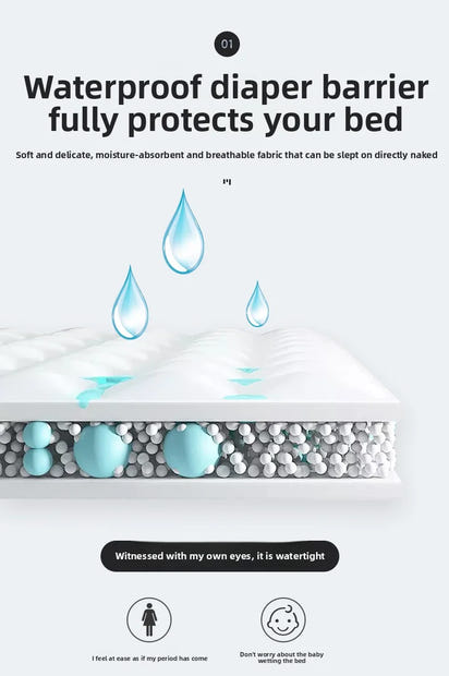 Brushed Cotton Padded Waterproof Pillowcase - Single Piece / 2-Piece Set  Soft Breathable