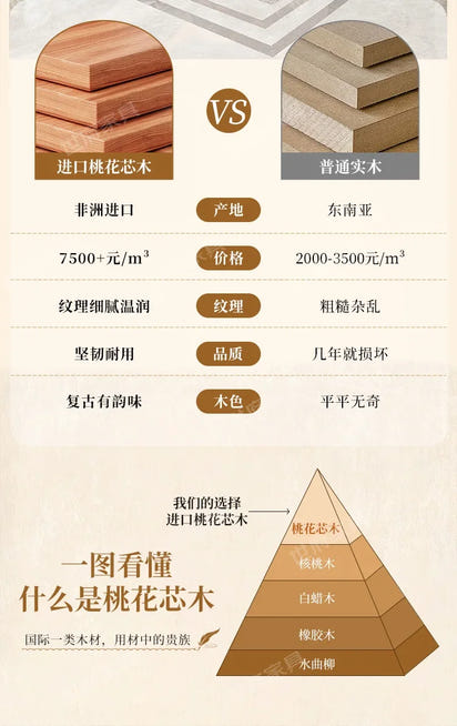 Solid wood leather sofa combination living room simple whole house furniture