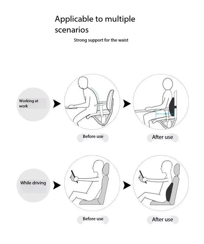 Car Neck Pillow Memory Foam Headrest Cushion Breathable Lumbar Back Support Pillow Relieve Fatigue for Car Seat Office Chair