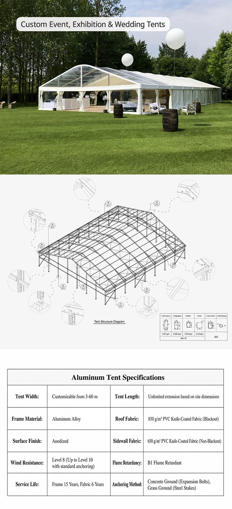 Factory Custom Aluminum Tent Waterproof Large Outdoor Event Wedding Exhibition Shelter PVC Marquee Tent Commercial Banquet Tent