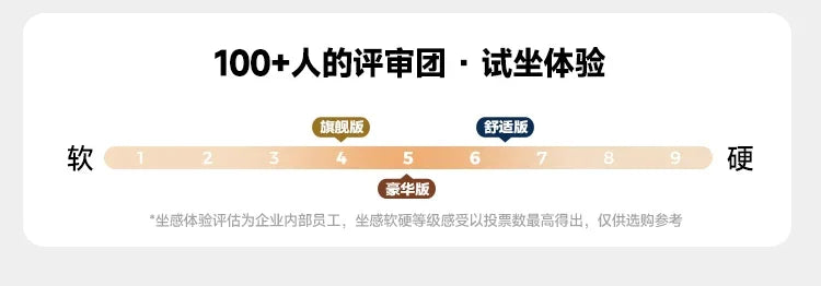 White Modern Style Sofa Minimalist Nordic Style Love Seat Sofa Lounge Living Room Divani Per Soggiorno Furniture For Home