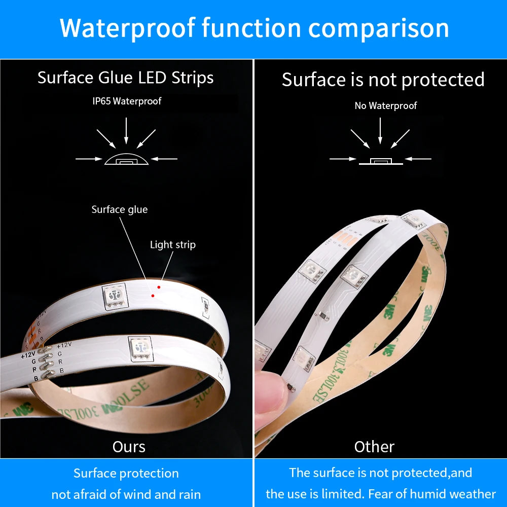 LED Strip Lights RGBIC 5050 LED Strips Commercial Grade Waterproofing App Control Tape Light For Bedroom Room Kitchen Bar