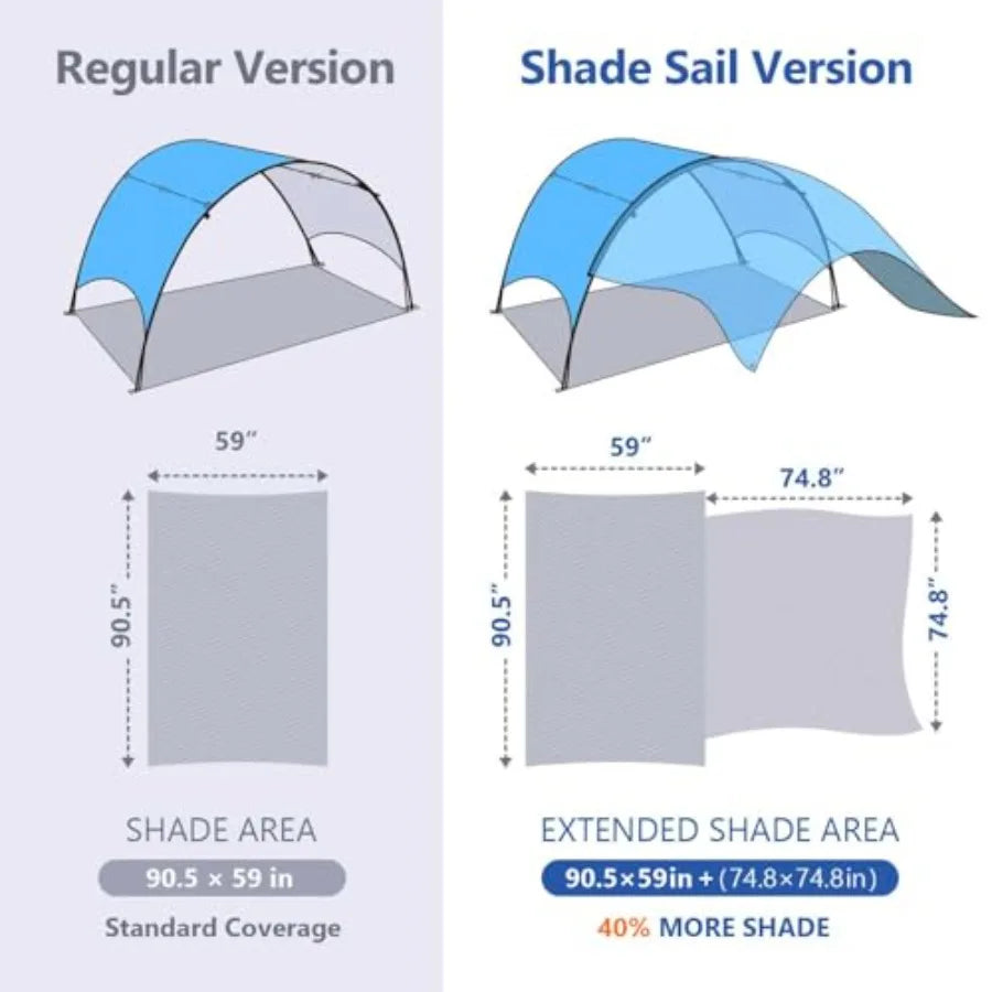 Beach Tent - Beach Shade Canopy Compact Fold 16.9x3.9″ Own Patent 360° Ventilation Large Side Storage Pocket UV Protection Port