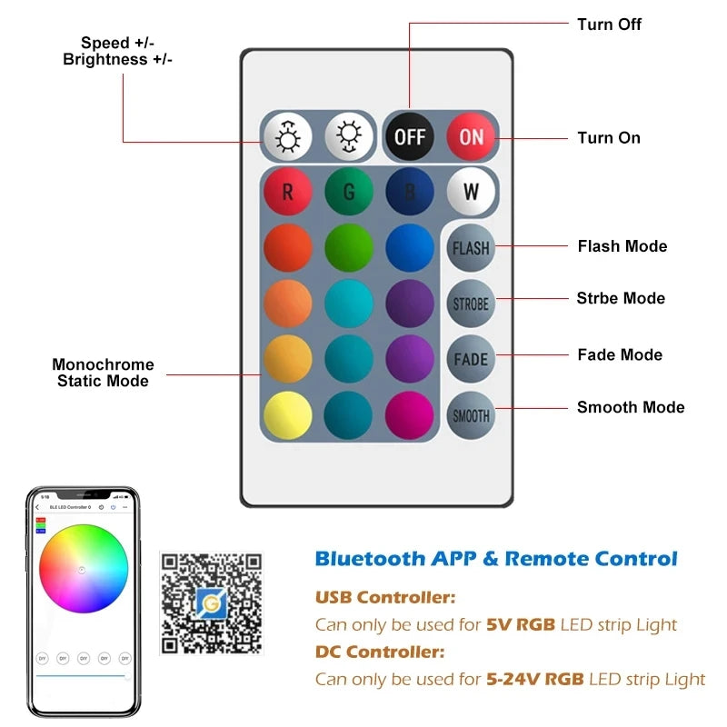 RGB LED Strip Controller Bluetooth APP Remote USB 5V-24V RF