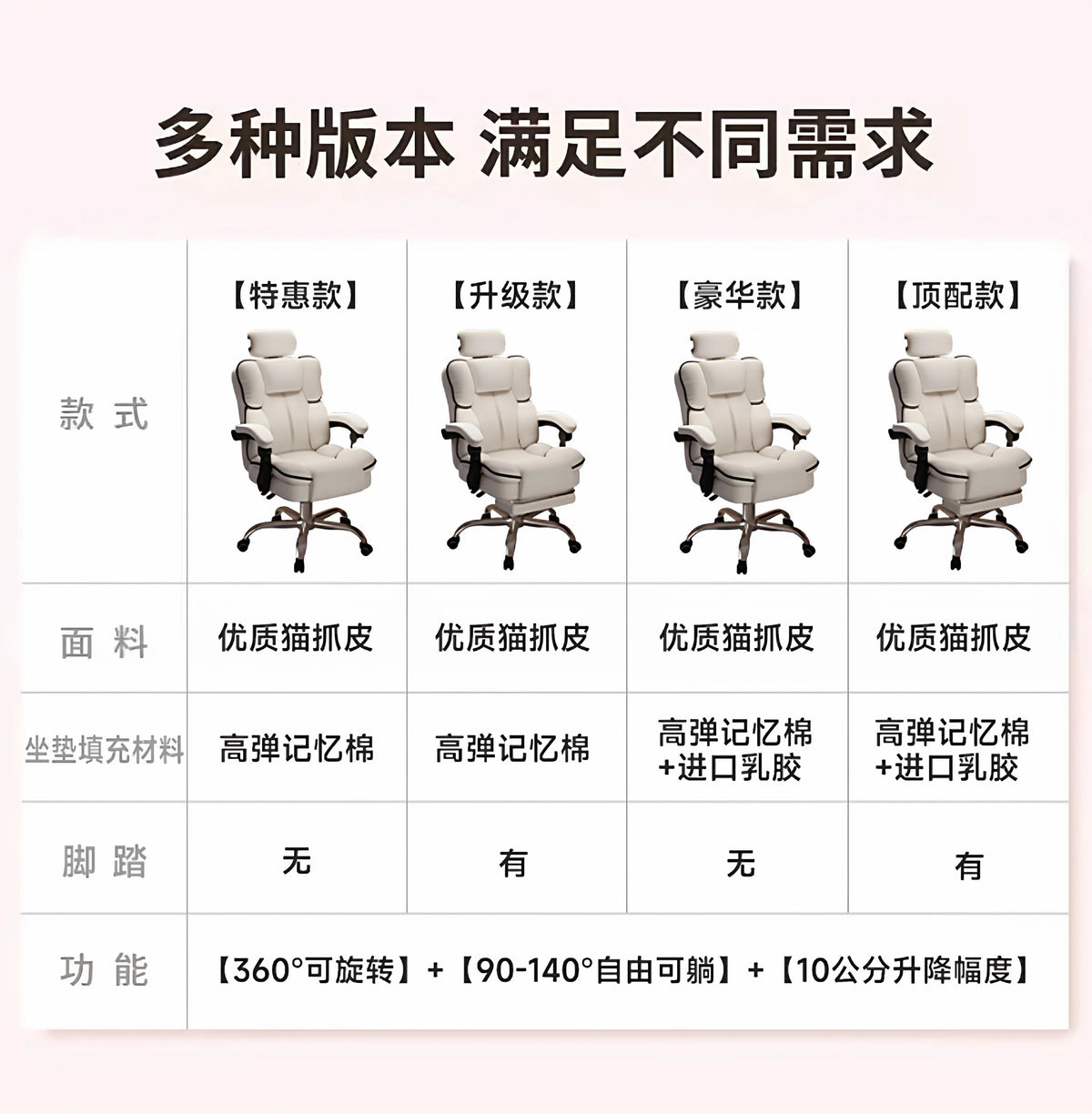 Customization Office Chair Lumbar Support Modern Room Design Gaming Chairs Computer Bedroom Sillas Para Escritorio Furniture
