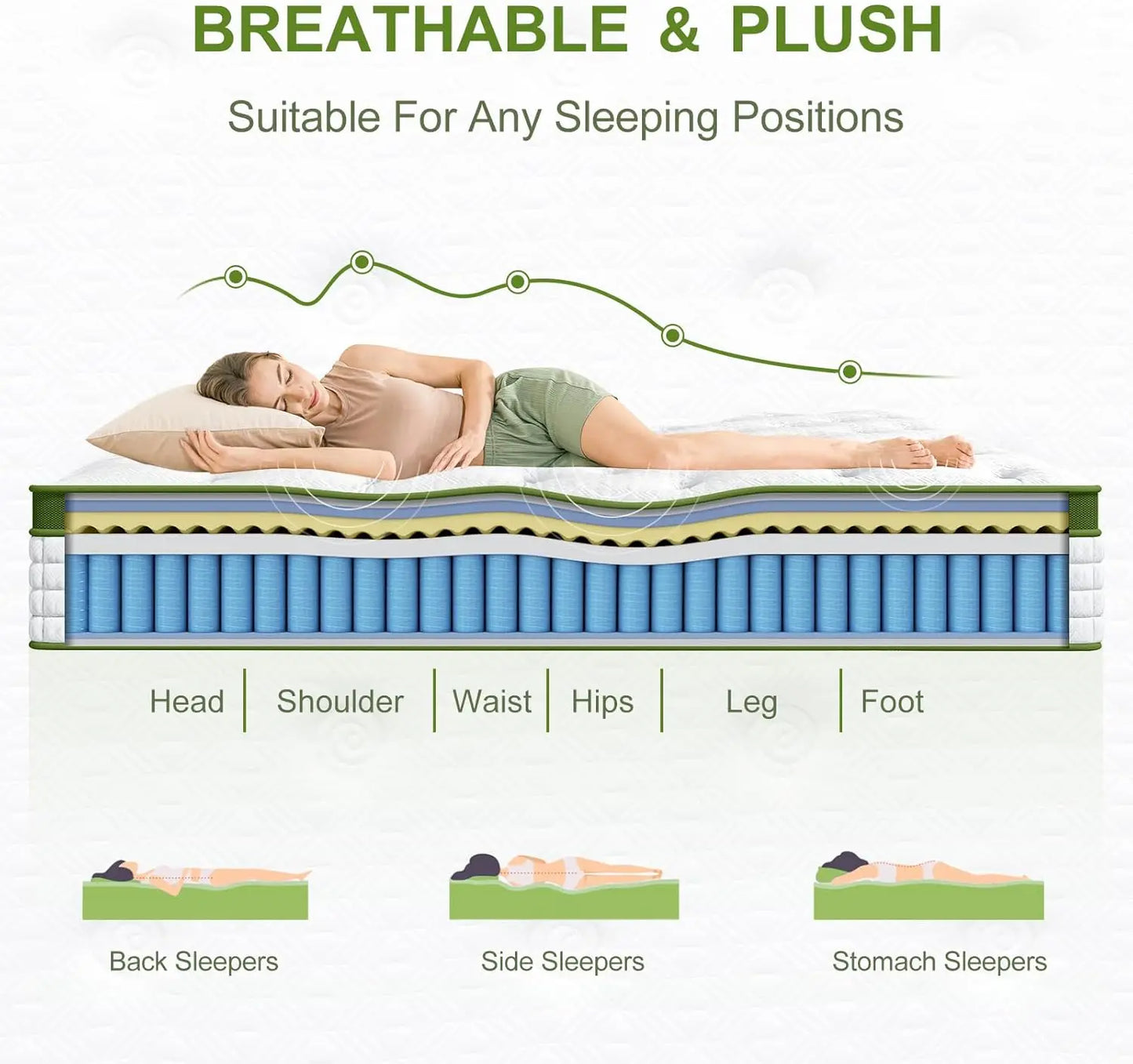 BedStory 12-14'' Hybrid Mattress, Full/King/Queen Size Mattress , Gel Memory Foam & Pocket Springs for Pressure Relief & Support