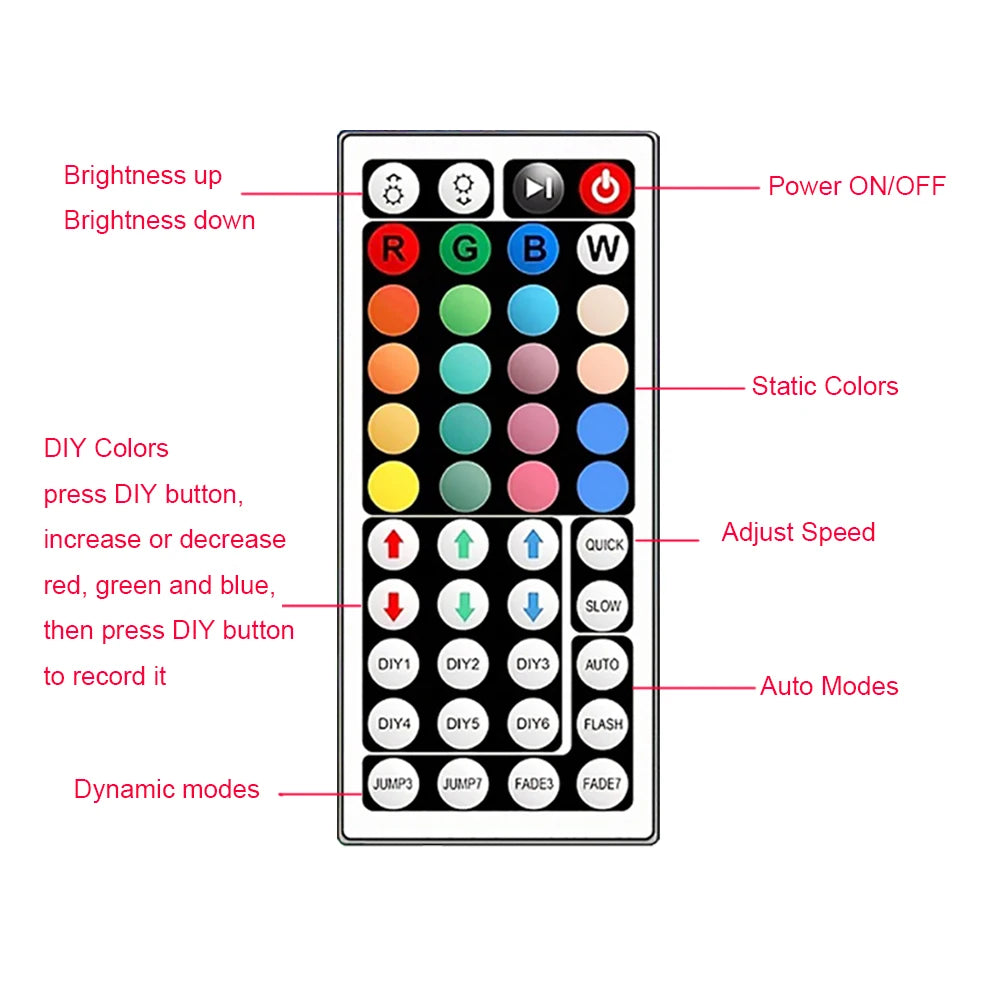 RGB LED Strip Lights Music Sync APP Control USB