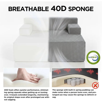 Oversized Sofa Bed with Pillows, Cozy Couch, Sleeper Reading Chair, Floor Sofa Corduroy, Urban Grey Furniture for Living Room Be