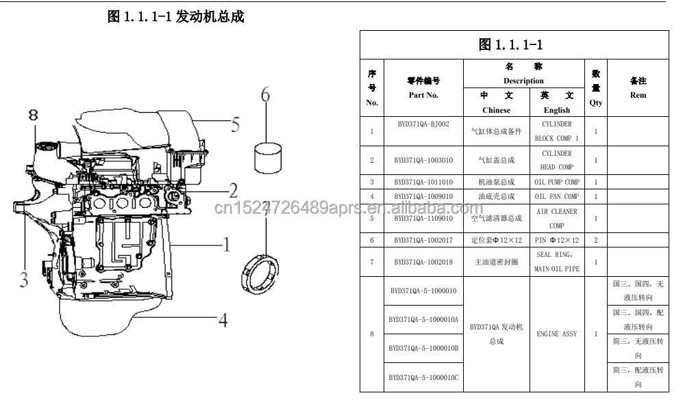 Other Auto Parts Elektro Auto Automobile Headlight Assembly for Byd Auto Song Plus Champion 2025