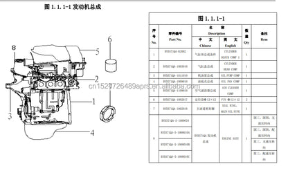 Other Auto Parts Elektro Auto Automobile Headlight Assembly for Byd Auto Song Plus Champion 2025