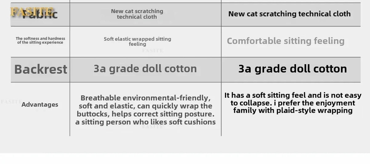 Durable Premium Quality Couch Pouf Living Room Sofas Futon Floor Designer Relaxing Filling Nordic Living Room