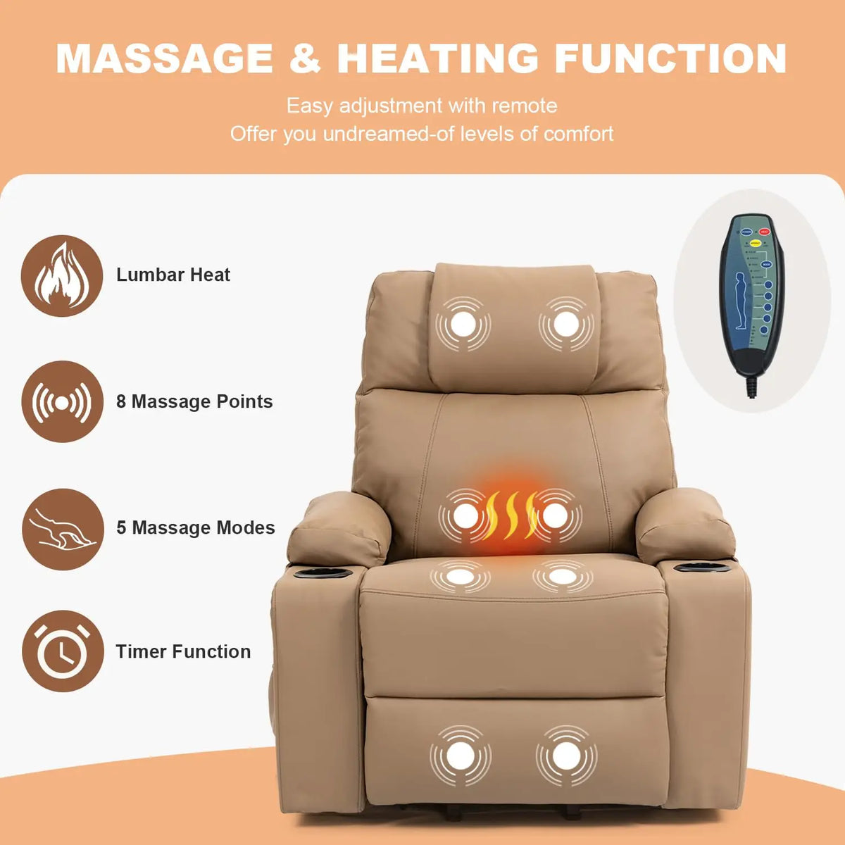 Dual Motor Power Lift Recliner for Elderly Adults with Heat Massage Lay Flat Feature Wireless Remote Cup Holder Customizable