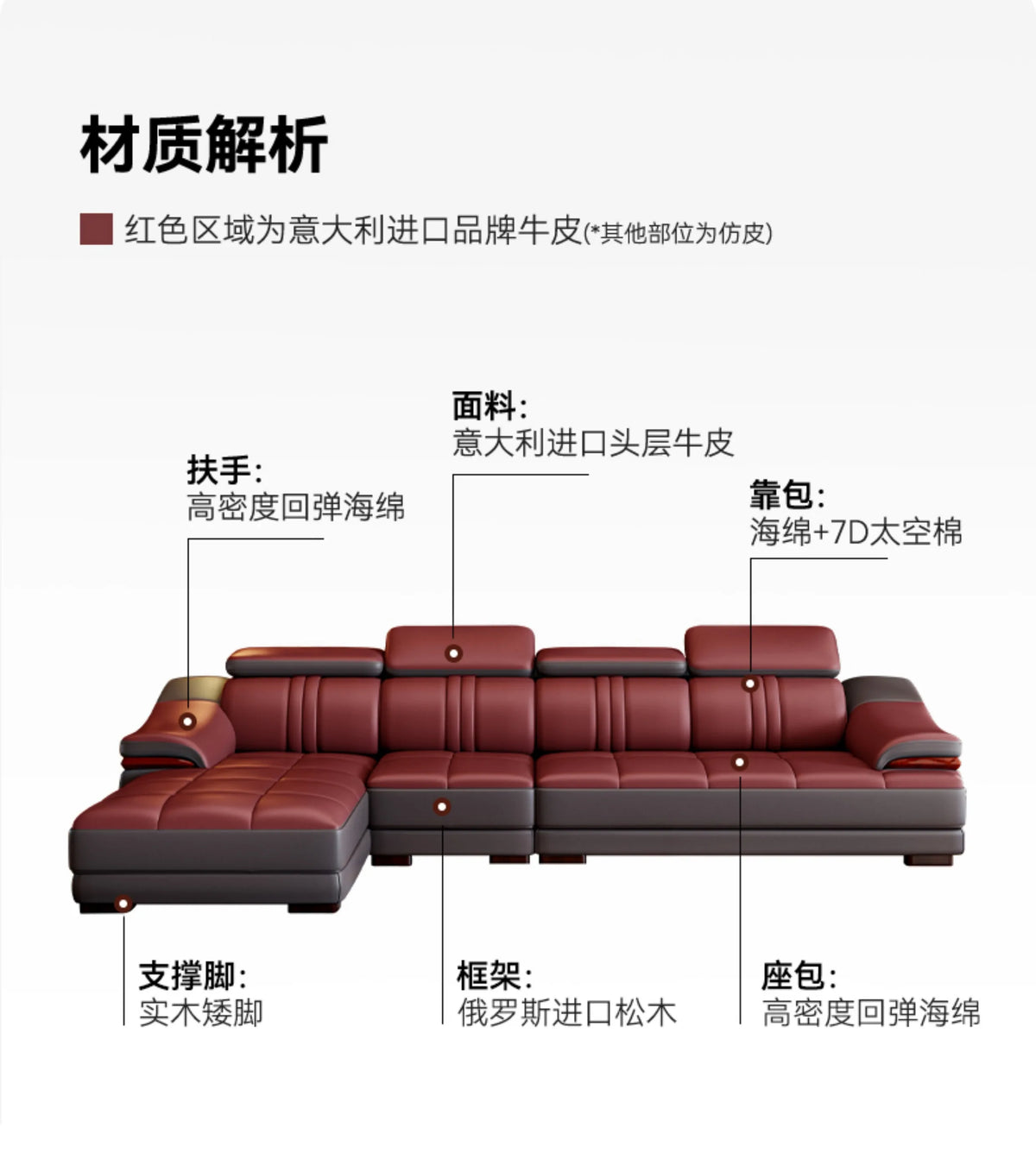 Nordic Genuine Leather Sofas Luxury Armchairs Cinema Comfortable Sofas Living Room Design Fauteuils Salon Home Furniture