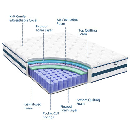 Maxzzz 10-12'' Twin/King/Queen Size Mattress, Bed with Gel Memory Foam & Individually Pocket Coils for Pressure Relief & Support