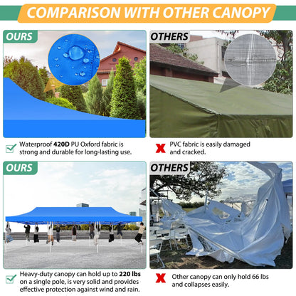 10x30FT Canopy Tent with 8 Sidewalls,Heavy Duty Pop up Canopy Party Tent with Mosquito Netting,Easy up Screen Canopy for Parties