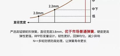 Couch Recliner Living Room Sofas Designer Filling Designer Loveseat Living Room Sofas Puffs Create Muebles Postmodern Furniture