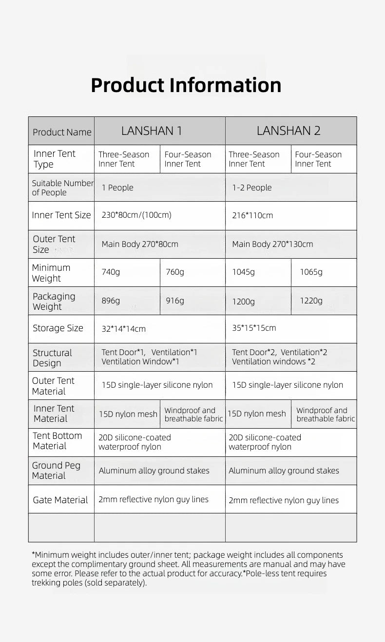 LanShan 2 3F UL GEAR 2 Person 1 Person Outdoor Ultralight Camping Tent 3 Season 4 Season Professional 15D Silnylon Rodless Tent