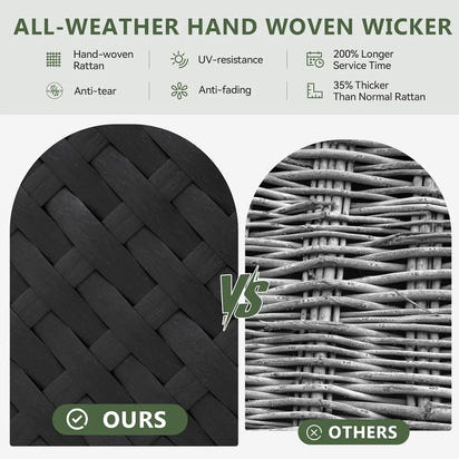 7 Piece Patio Furniture Set Wicker Rattan Patio Sectional Sofa Set Outdoor Seating Furniture with ThickenedCushion, Grey