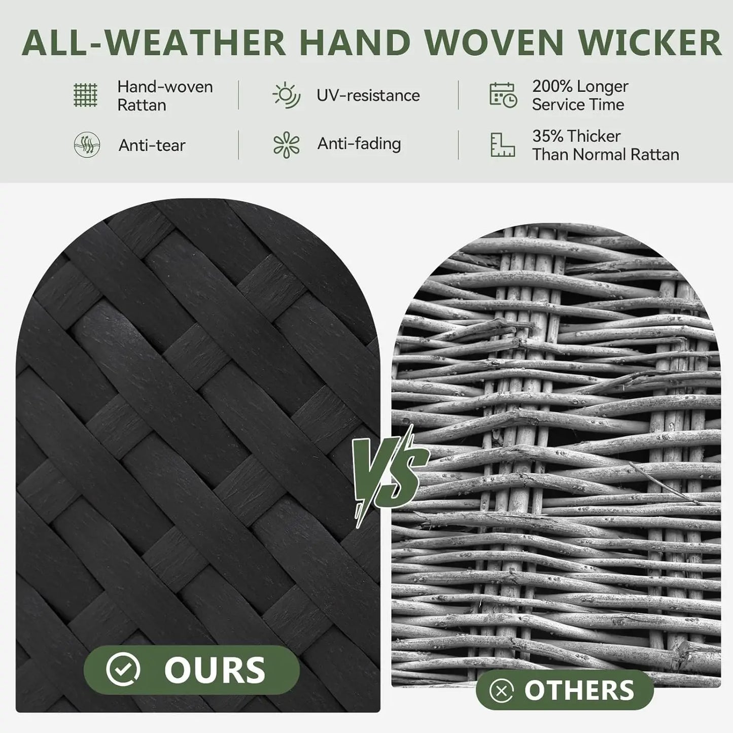 7 Piece Patio Furniture Set Wicker Rattan Patio Sectional Sofa Set Outdoor Seating Furniture with ThickenedCushion, Grey