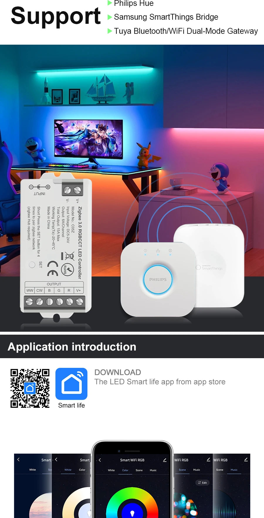 Smart LED Dimmer Tuya Wifi Zigbee DIM CCT RGB RGBW RGBCCT PWM LED Controller Support Alexa Google Home Voice Control