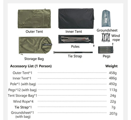 Naturehike Mongar Pro 123 Ultralight Three Season Outdoor Waterproof 20D Nylon Hiking Tent 2 Person Rucksack Camping Riding Tent