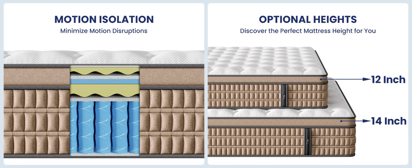 BedStory 12 Inch Full/King Hybrid Gel Memory Foam Mattress, Queen Size Mattress with Breathable Fabric for Comfortable Sleep