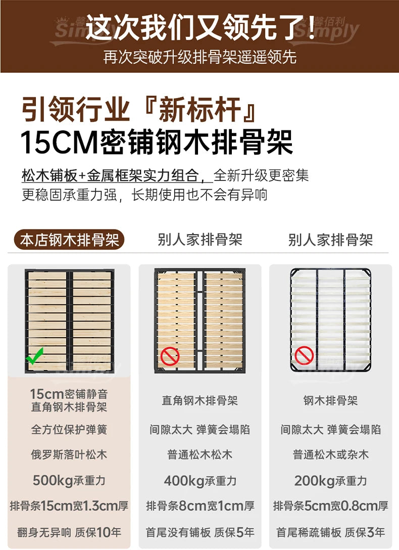 Queen Storage Bed Bedroom King Size Double Modern Frame Bed Headboard Luxury Sleeping Camas De Dormitorio Home Accessories