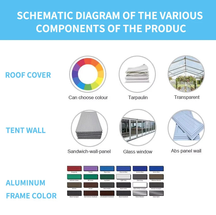 Customizable Aluminum Frame A‑Shape Tent Windproof Sun‑Shade Outdoor Shelter For Wedding Party Garden And Patio Activities