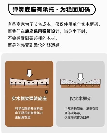 Retro oil wax leather sofa, small apartment living room straight row sofa, large sitting depth movable backrest medium ancient