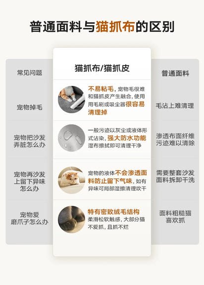 Postmodern Living Room Sofas Fabric Nordic Designer Modern Lounge Couch Lazy Replica Sleeper Princess Divano Salon Furniture