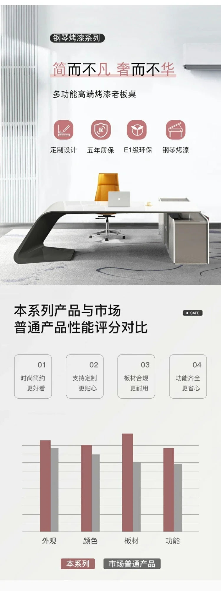 a Boss desk simple modern fashion manager desk large desk white paint boss table