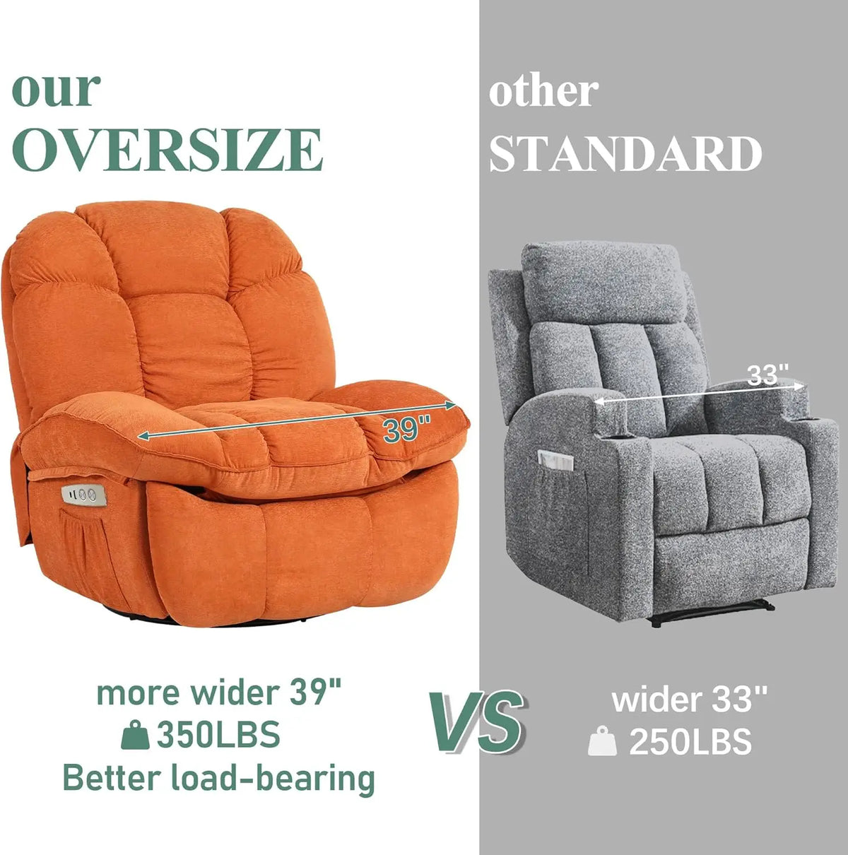 Swivel Recliner with Massage & Heat, Power Glider, USB/USB-C
