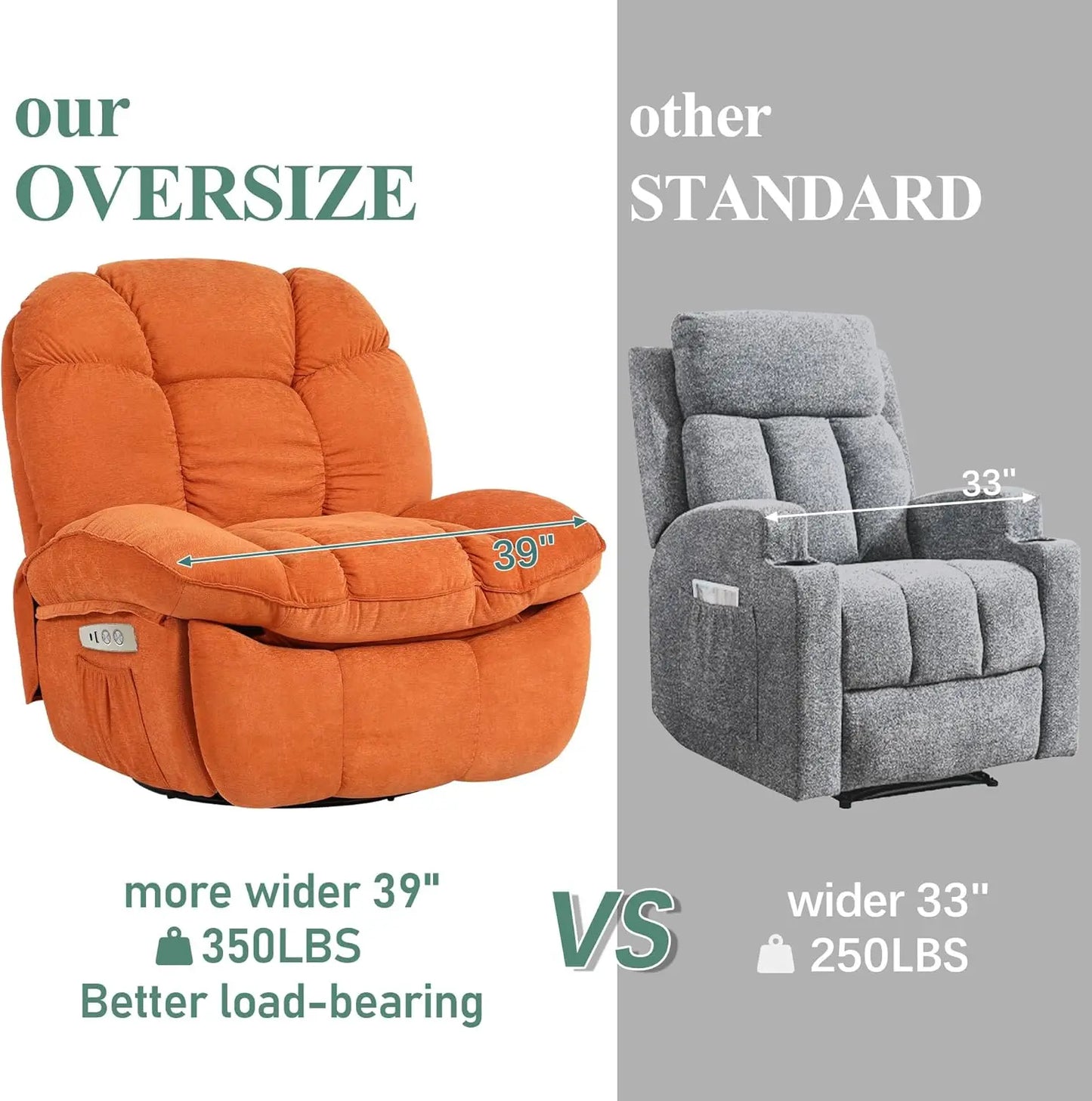 Swivel Recliner with Massage & Heat, Power Glider, USB/USB-C