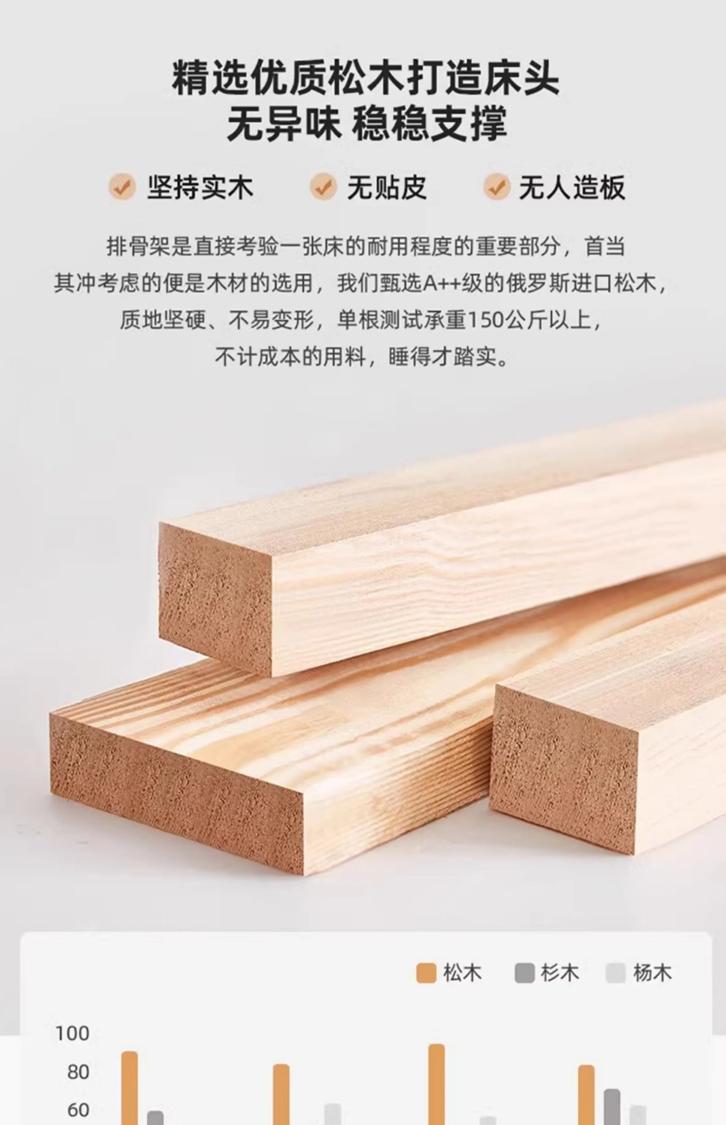 cheap Luxury Leather Princess Petal Bed with LED Lights queen bed frames 120x200cm 135x200cm 150x200cm 180x200cm Beds Furniture