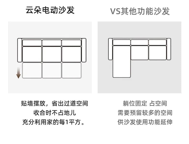 Cloud Electric Sofa Living Room Modern Simple Telescopic Fabric Lazy Multi-functional Sofa Bed Dual-purpose