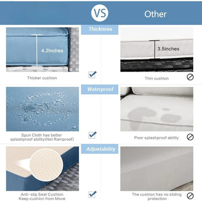 7 Pieces Outdoor Patio Sectional Sofa Couch, Silver Gray PE Wicker Furniture Conversation Sets with Washable Cushions & Glass C