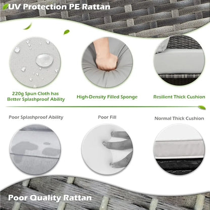 Patio Furniture Set, 7 Pieces Outdoor Patio Furniture with Dining Table&Chair, All Weather Wicker Conversation Set with Ottoman