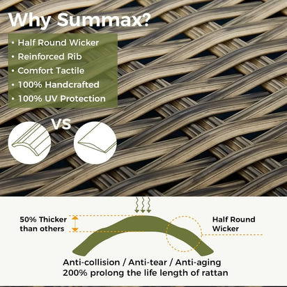 8 Pieces Patio Furniture Sets with Metal Top Coffee Table,All Weather Wicker Rattan Sectional Sofa