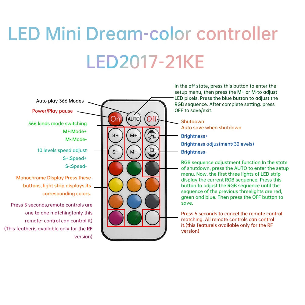 DC5-24V 21 Keys LED Controller RF Wireless Remote LED Dimming Controller RGB For Strip Light WS2812 WS2812B WS2811 WS2813