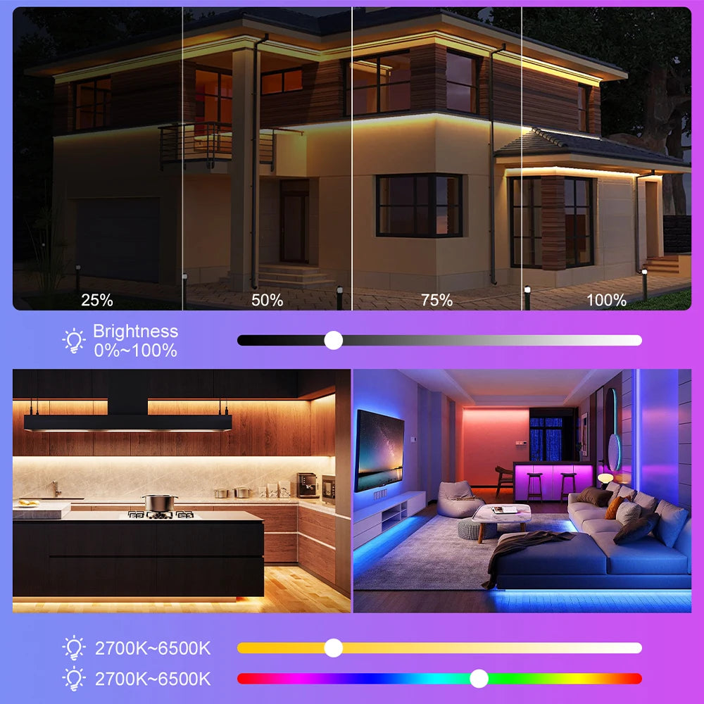 Smart LED Dimmer Tuya Wifi Zigbee DIM CCT RGB RGBW RGBCCT PWM LED Controller Support Alexa Google Home Voice Control