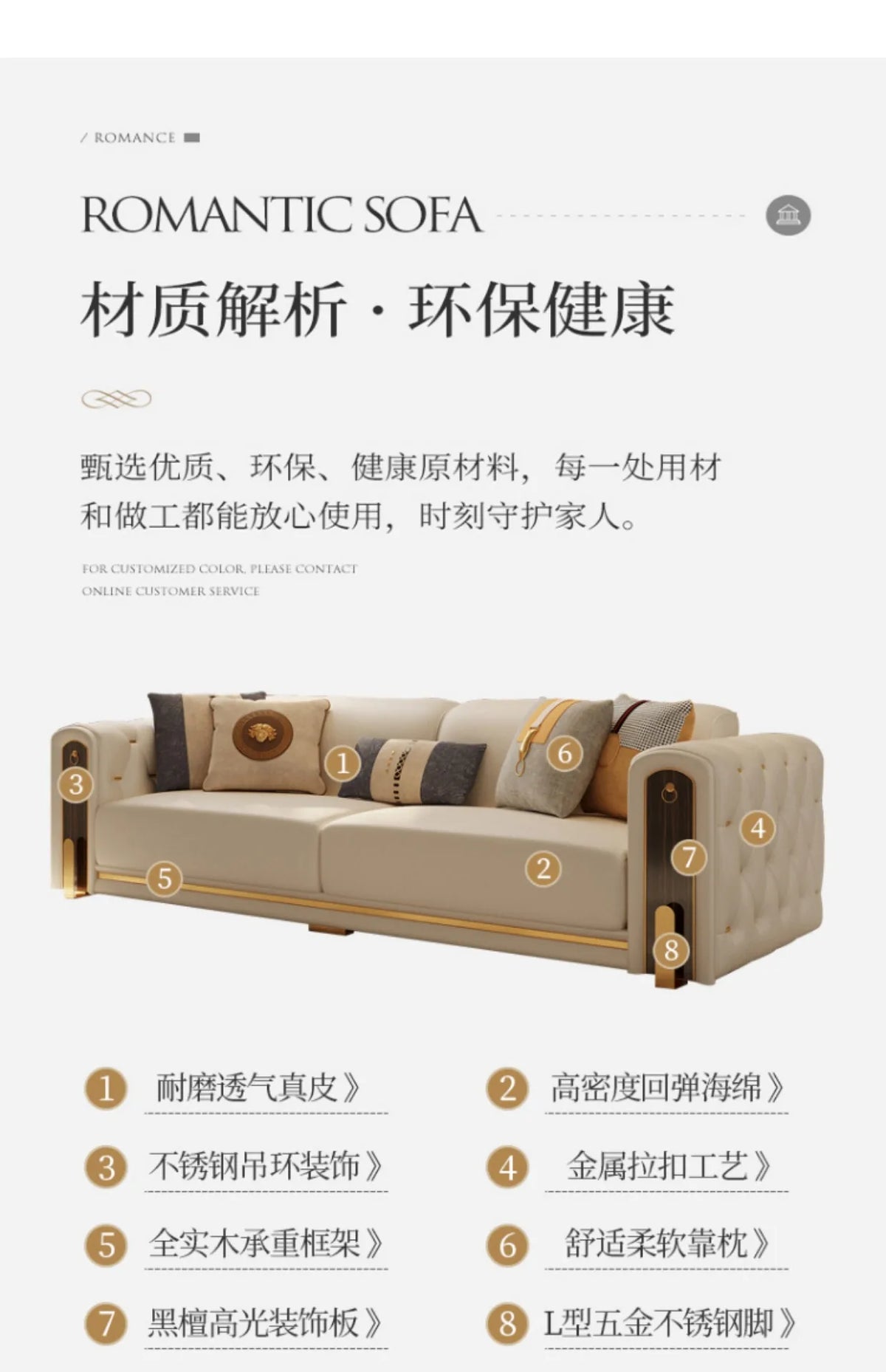 Elegant Luxury Modern Sofa Designs Royal Set Designer Leather Sofa Lounge Loveseat Divano Soggiorno Living Room Furniture