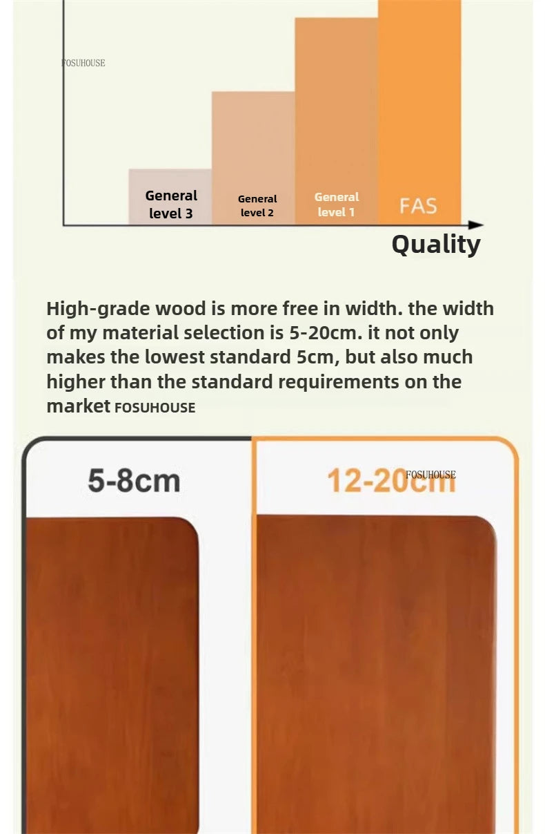 Stainless Steel Solid Wood Round Dining Tables Home Small Round Table Medieval Style Retro Folding Table for Kitchen Furniture
