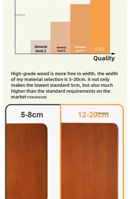 Stainless Steel Solid Wood Round Dining Tables Home Small Round Table Medieval Style Retro Folding Table for Kitchen Furniture