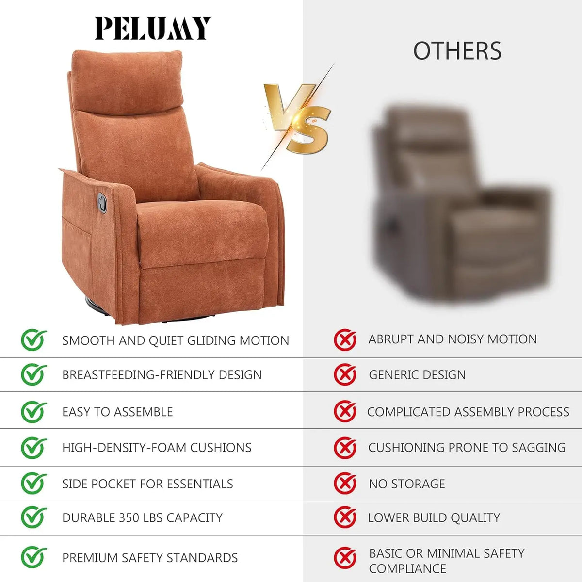 360 Swivel Rocking Recliner Chair for Adults, Nursery Rocking Chair with Heat and Massage, Glider Reclining Chair, Customized