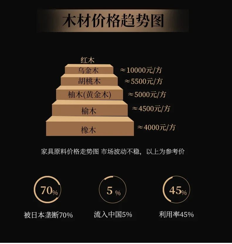 Balcony Patio Living Room Sofas Hallway Cheap Comfortable Large Size Living Room Sofas Luxury Muebles Postmodern Furniture