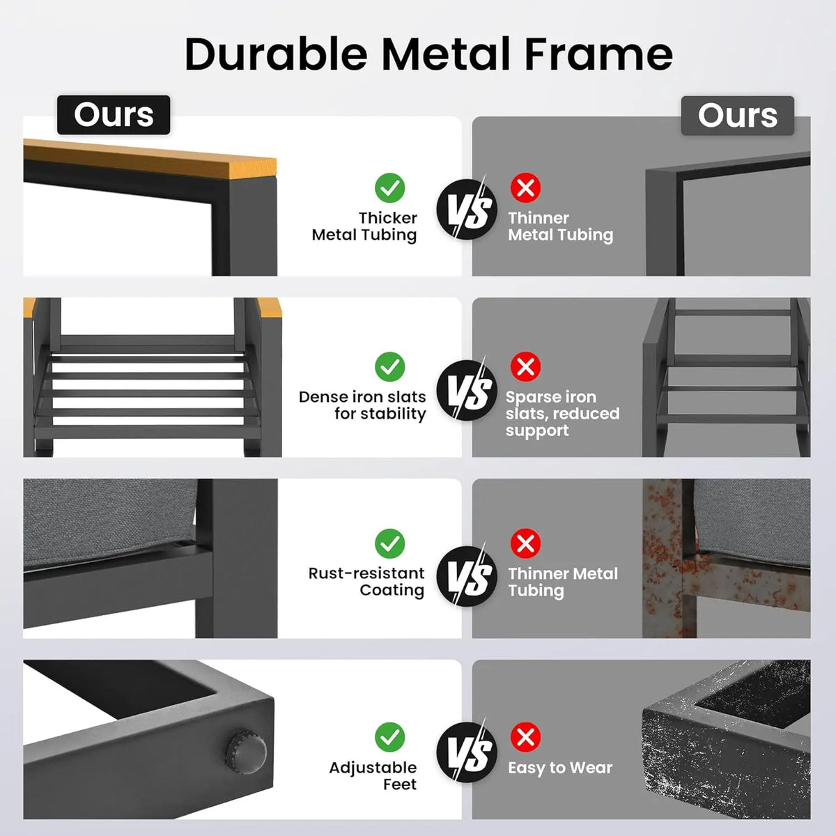 4-Piece All-Weather Patio Set with Coffee Table, Durable Metal Frame and Thick Cushions for Outdoor Spaces