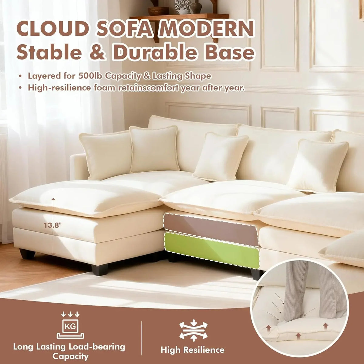 Sectional Couch, Comfy Cloud Modular Sectional Sofa, Deep Seat Modern Cloud Sofa, Modular Sofas for Living Room,, Customized